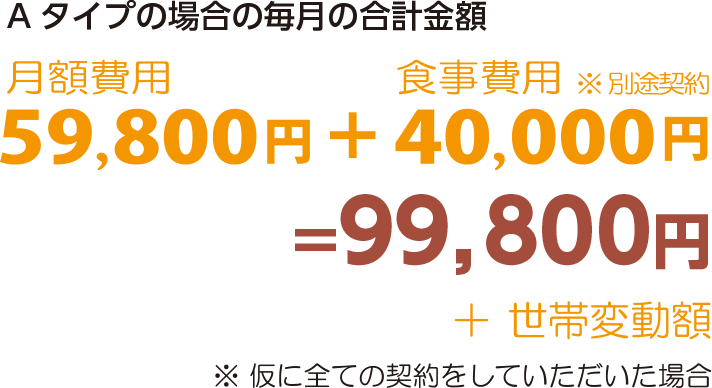 価格表